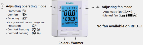 西門子室內溫控器RDF300.02  Siemens Flush-mounted Room Thermostats：圖片 3