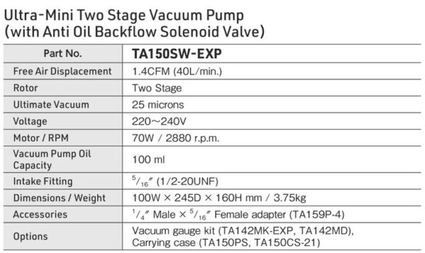 "Tasco" TA150SW-EXP 真空泵 VACUUM PUMP Up to 3HP - 图片 4