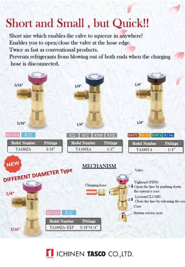TASCO TA166ZA-EXP 雪種安全閥(1/4"FF x 5/16"FF) - 图片 2